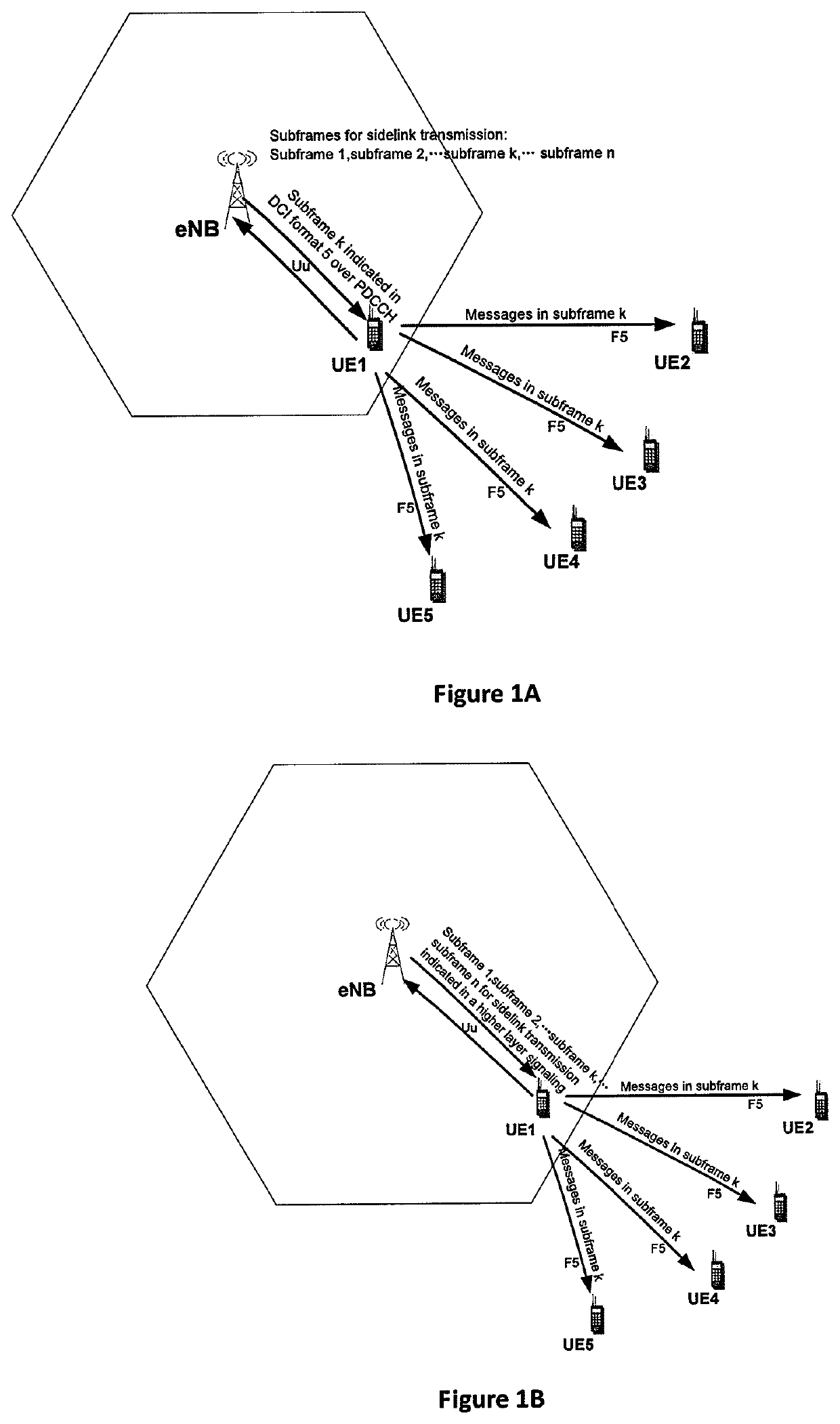 Method and apparatus in sidelink communication