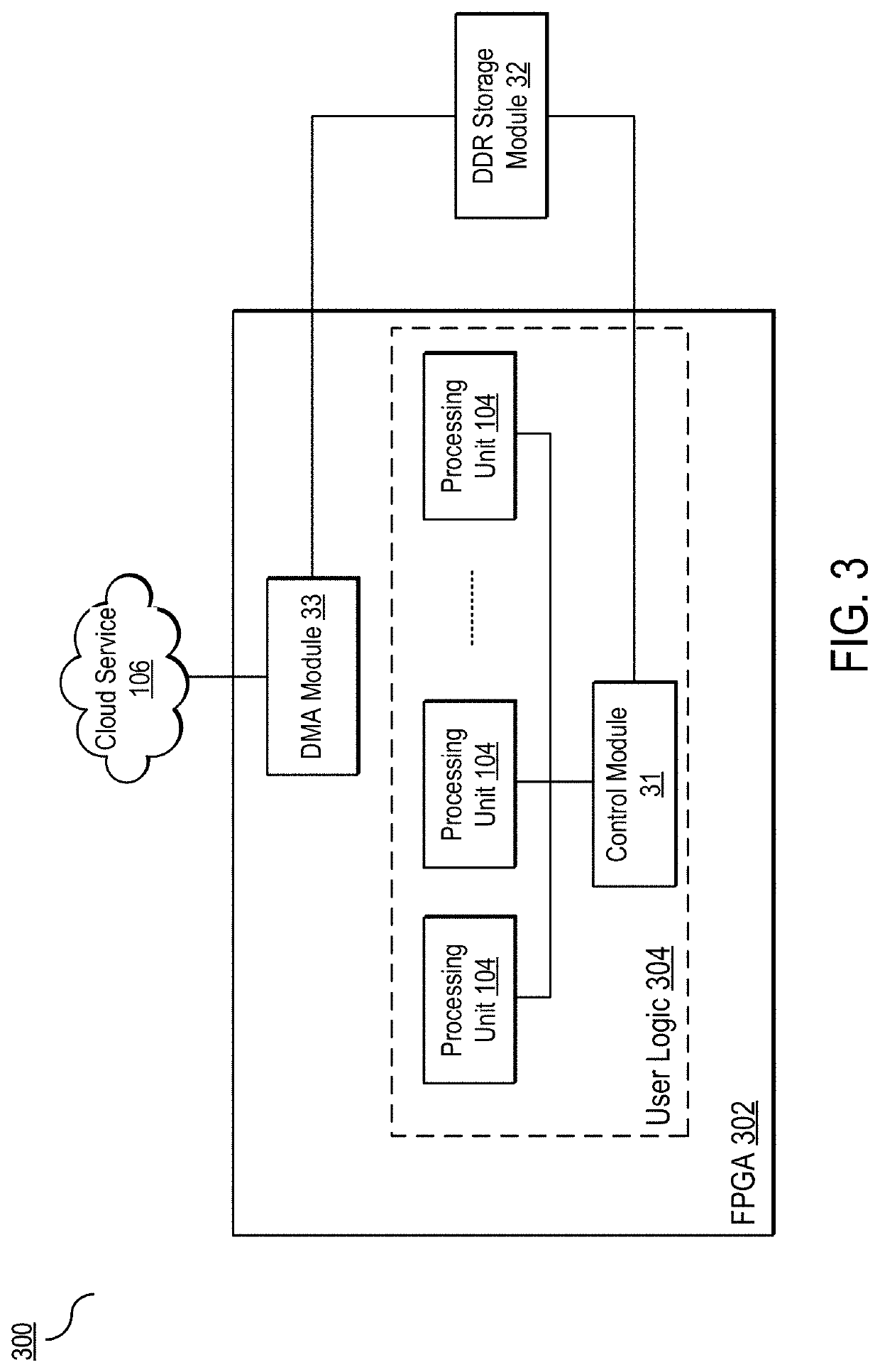 System, method, and electronic device for cloud-based configuration of FPGA configuration data