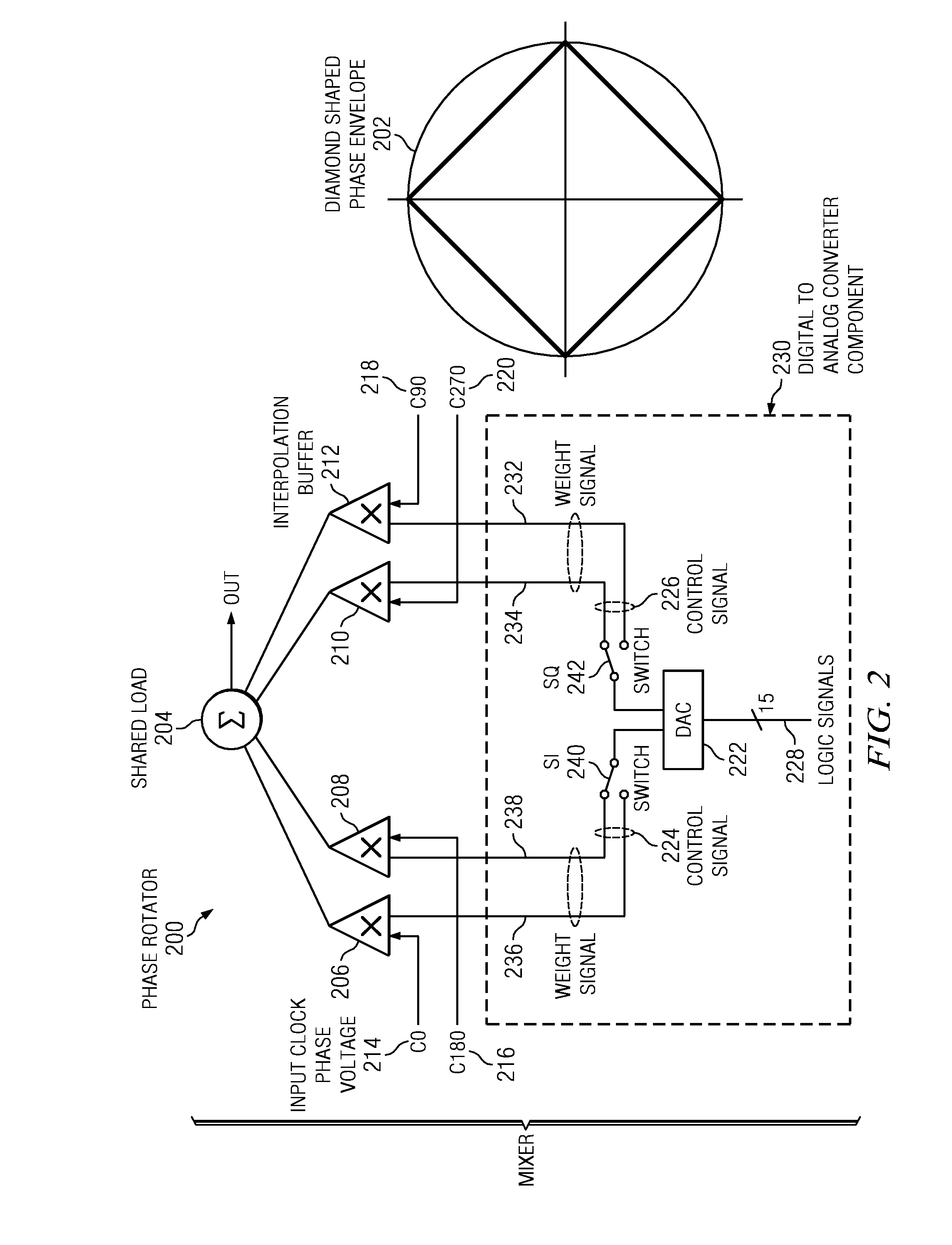 Current-mode phase rotator with partial phase switching