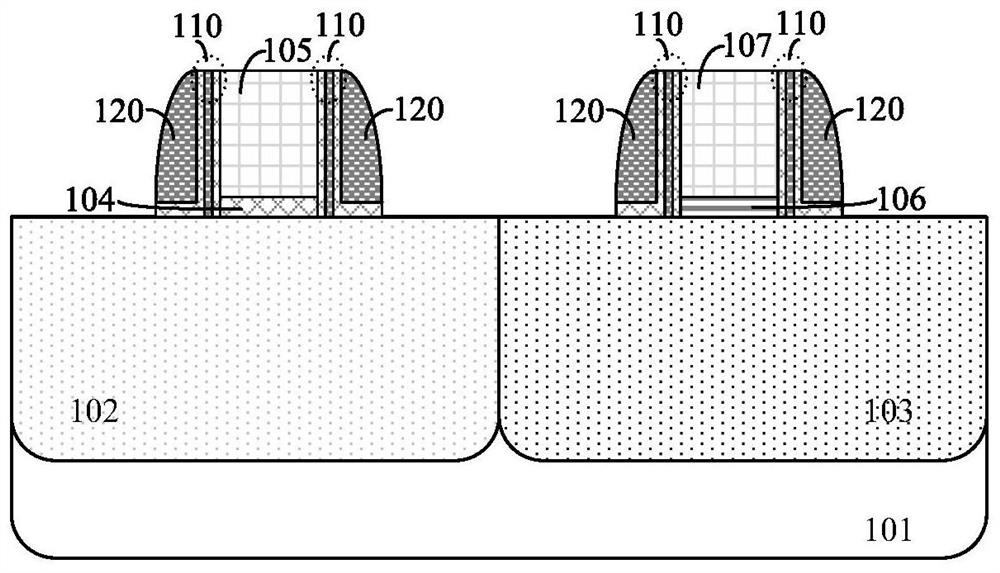 A kind of sonos storage structure and its manufacturing method