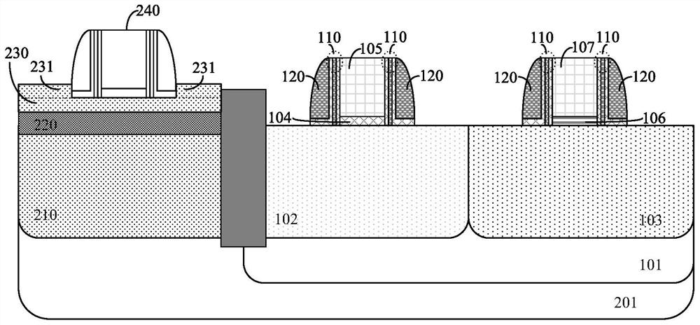 A kind of sonos storage structure and its manufacturing method