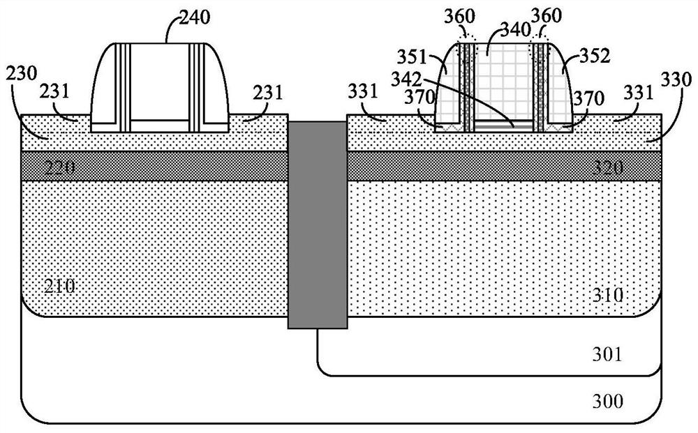 A kind of sonos storage structure and its manufacturing method