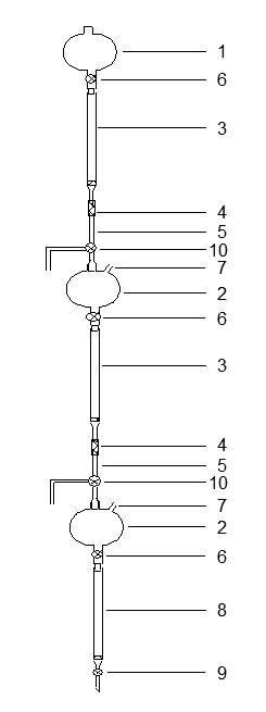 Multi-segment chromatographic column
