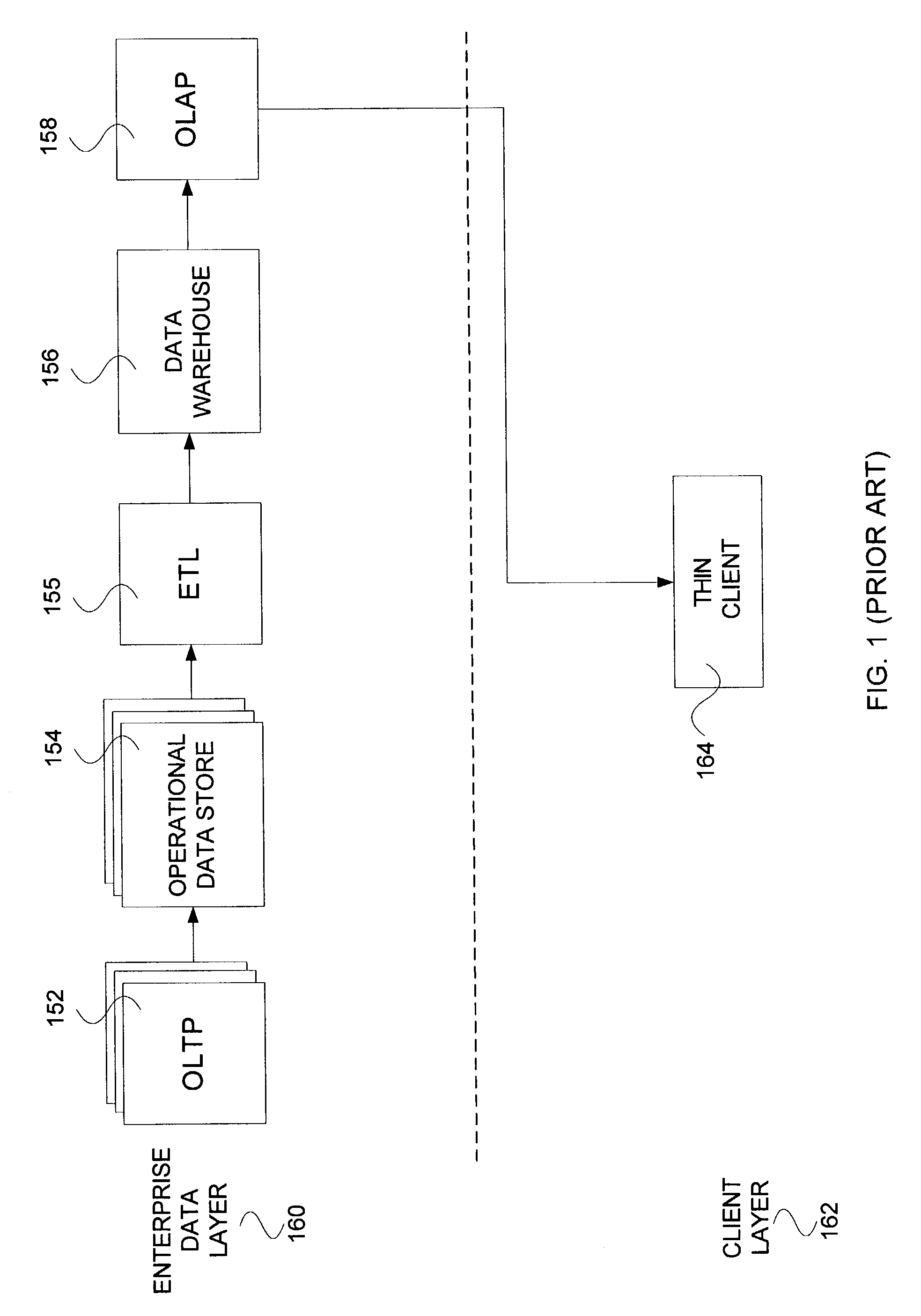 Data presentation methods and apparatus to facilitate printing and reviewing