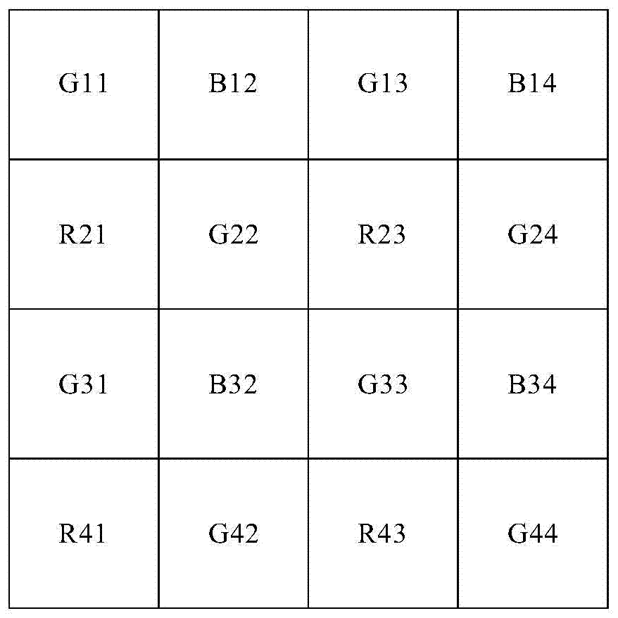 Image interpolation method and device