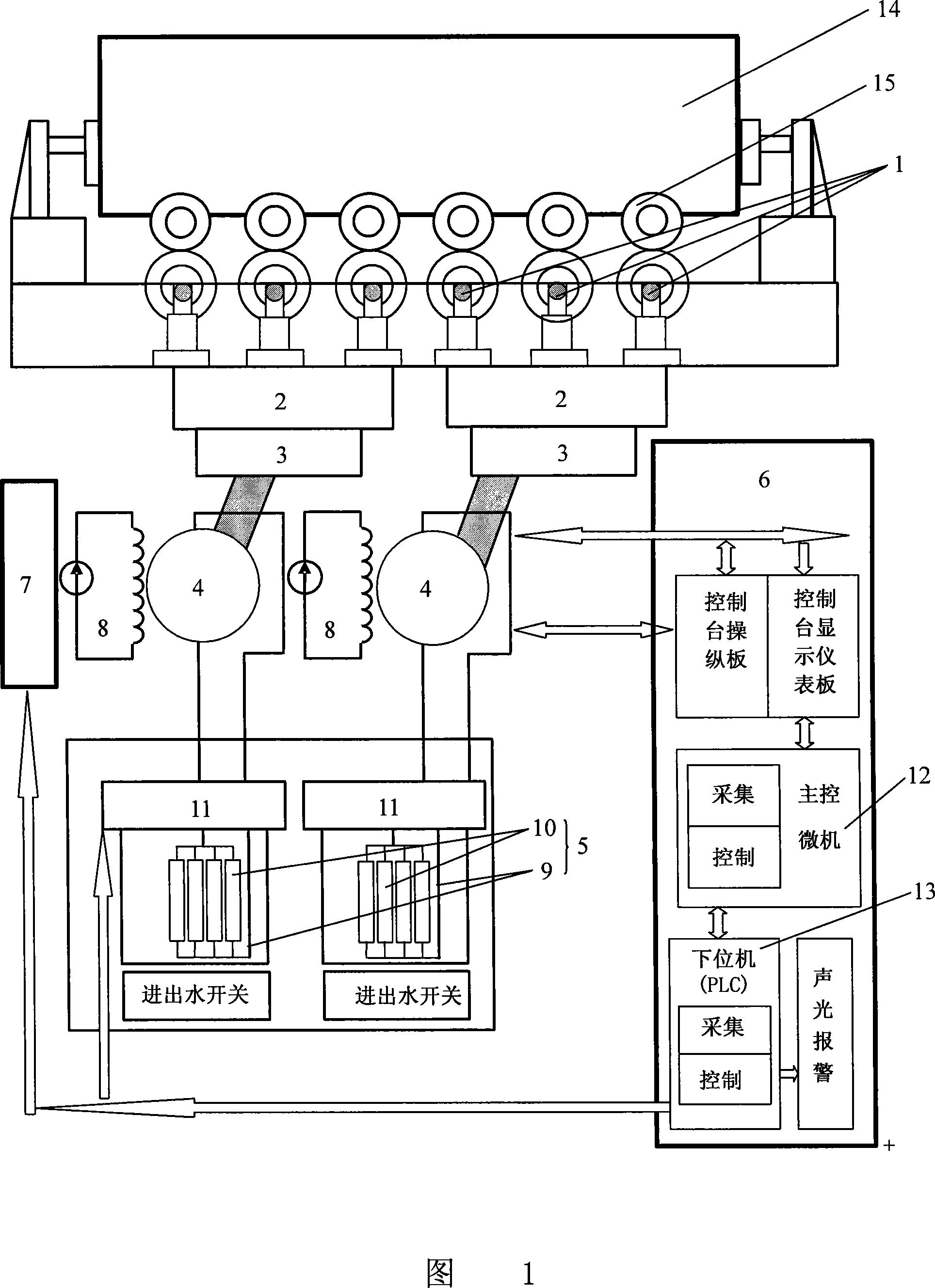 Synchronization controller for wheel pair speed of engine static-state test platform