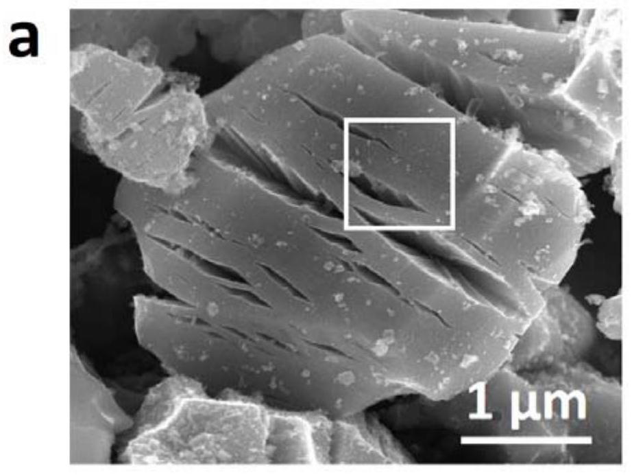 MXene material with Cl as surface group and its preparation method and application