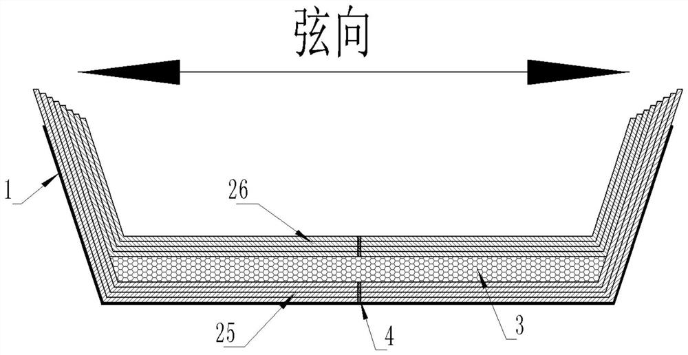 Wind power blade web layering structure and layering method thereof