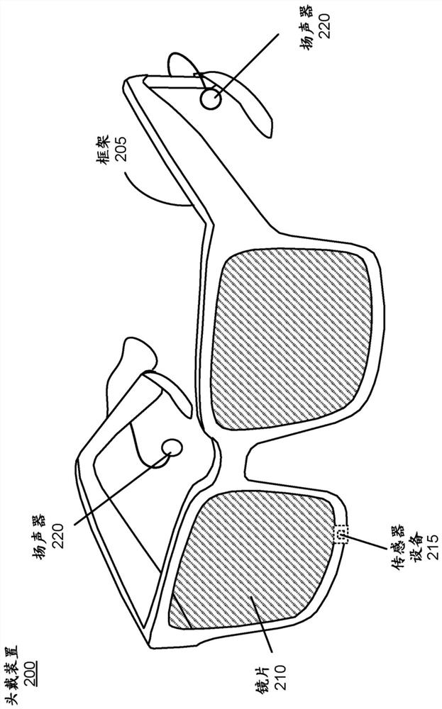 Customizing head-related transfer functions based on monitored responses to audio content