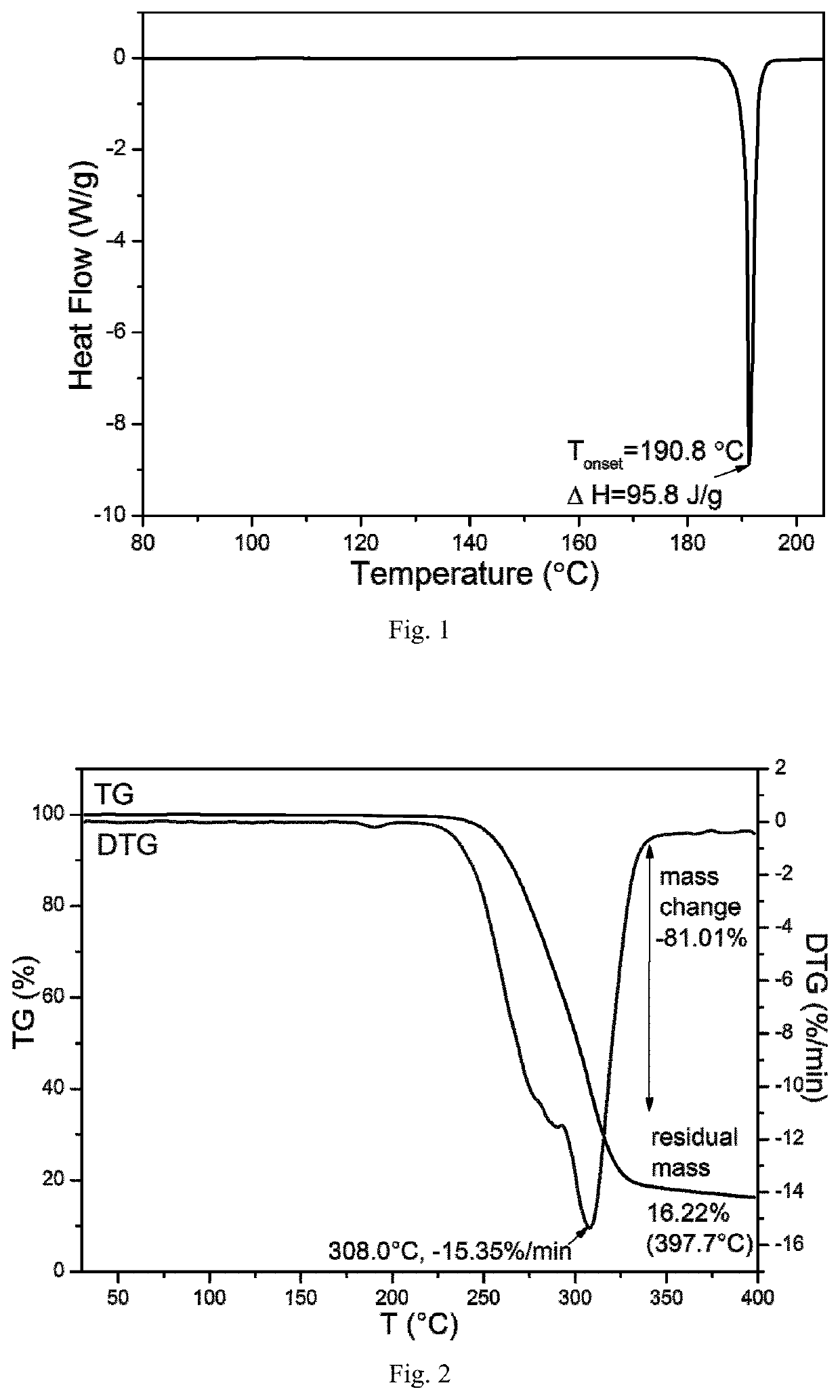 Leonurine crystal and use thereof in preparation of insulin sensitizer, hypoglycemic drug and lipid-lowering drug