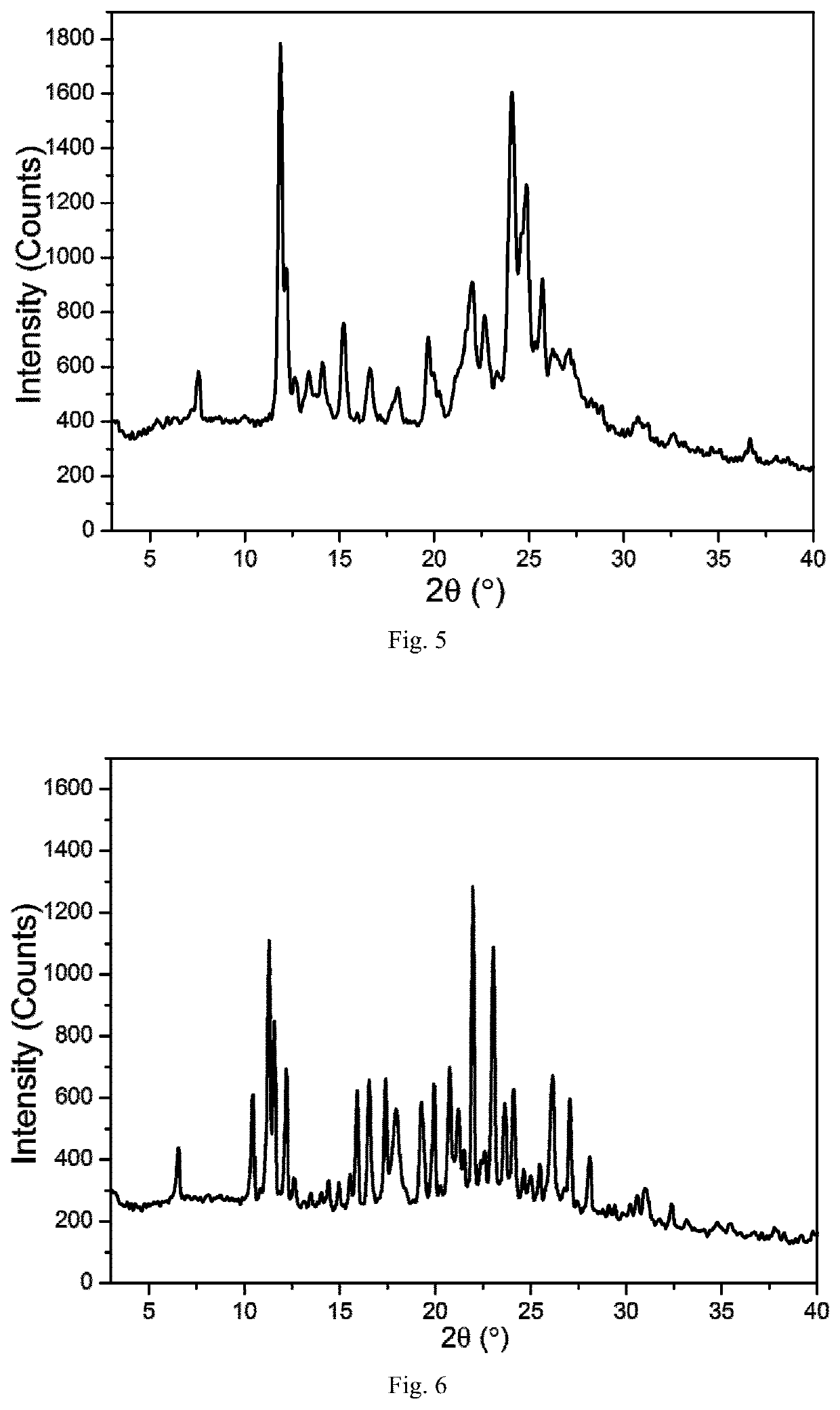 Leonurine crystal and use thereof in preparation of insulin sensitizer, hypoglycemic drug and lipid-lowering drug