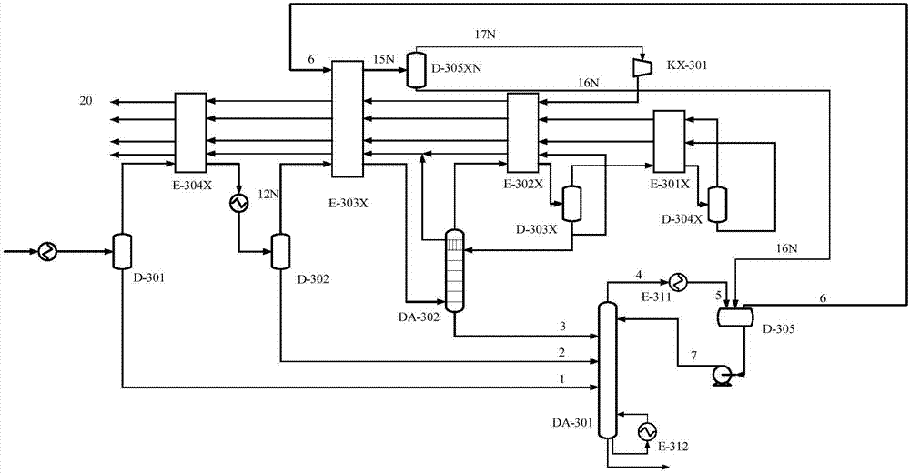 Heat exchange system of demethanizer and heat exchange method