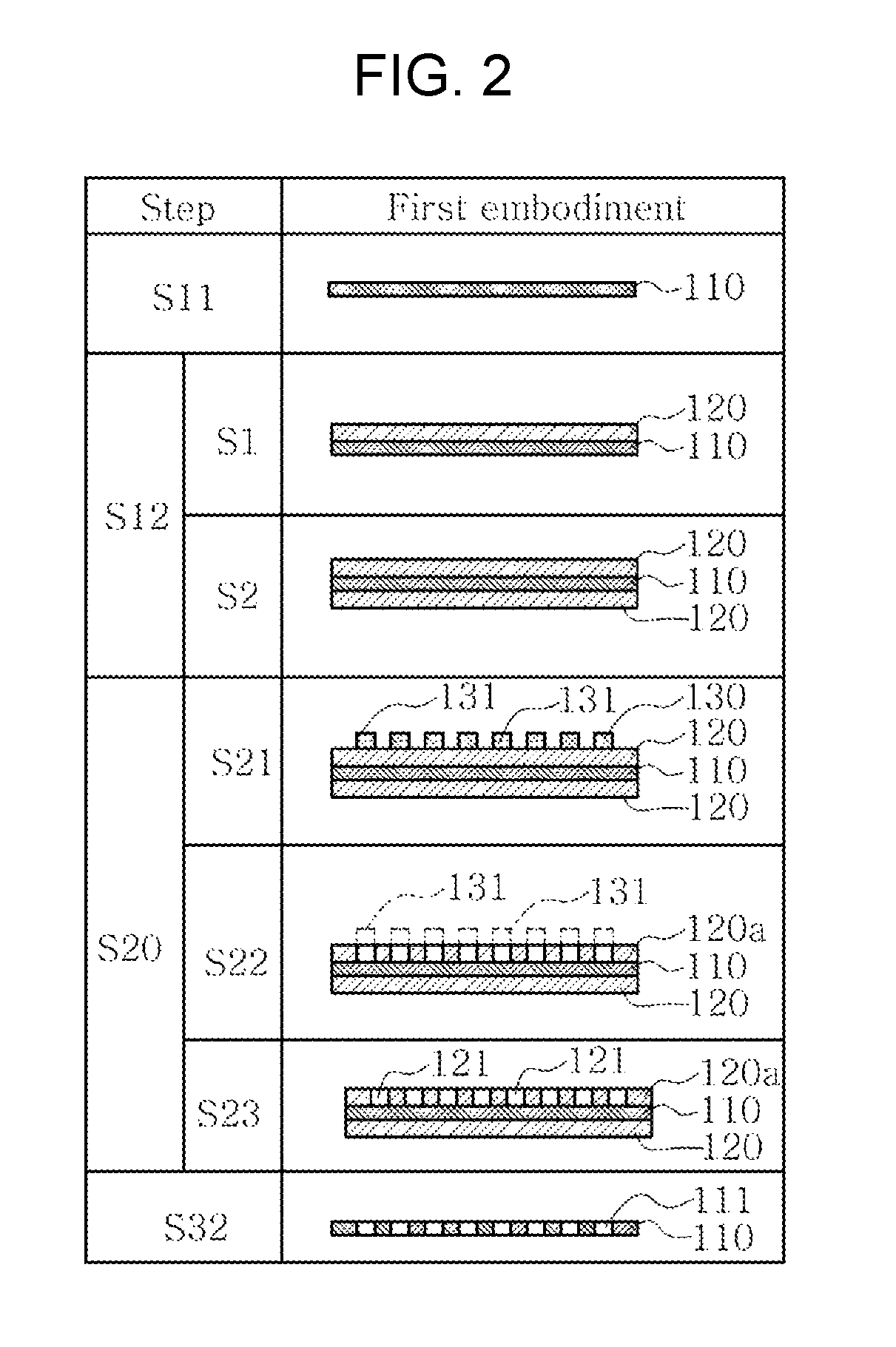 Method of manufacturing porous current collector