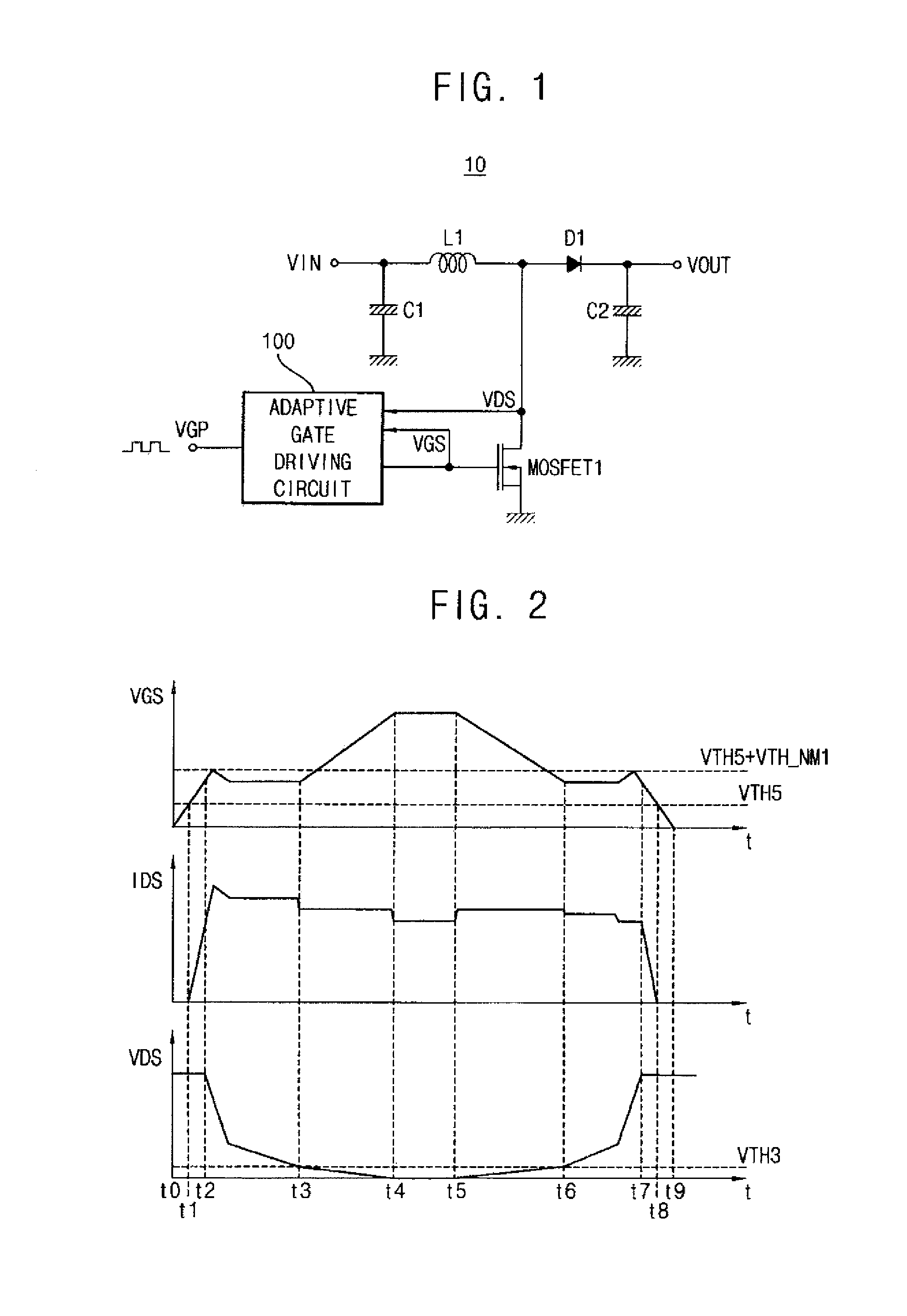 Circuit for driving gate of power mos transistor