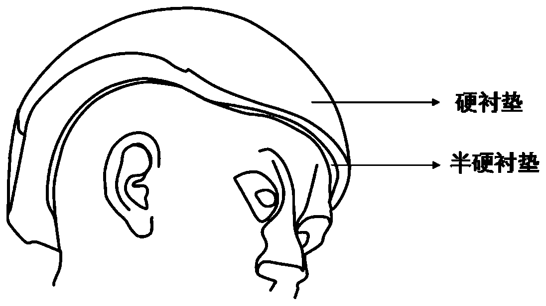 Protective helmet with negative Poisson's ratio effect liner and design method thereof