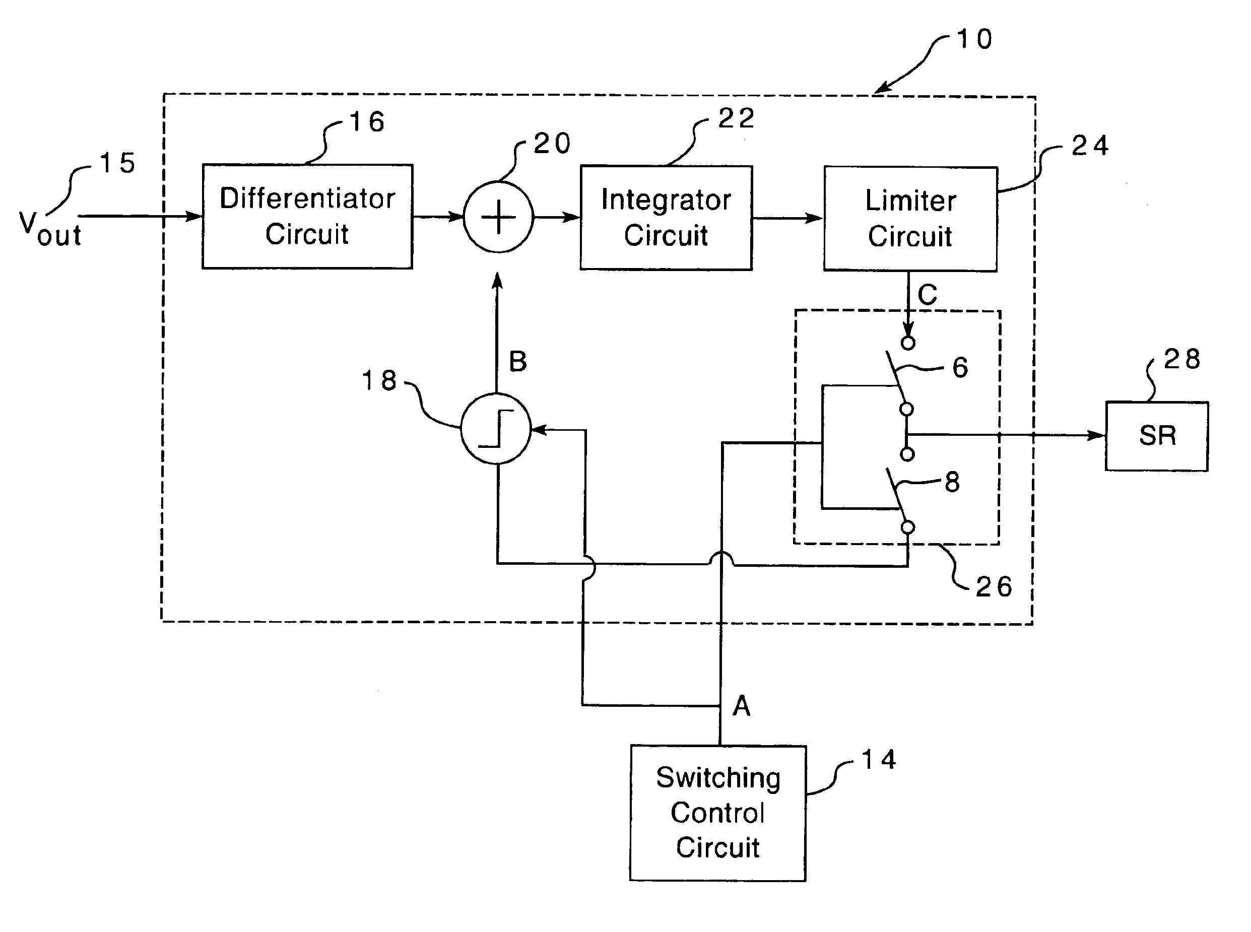 Synchronous rectifier control circuit