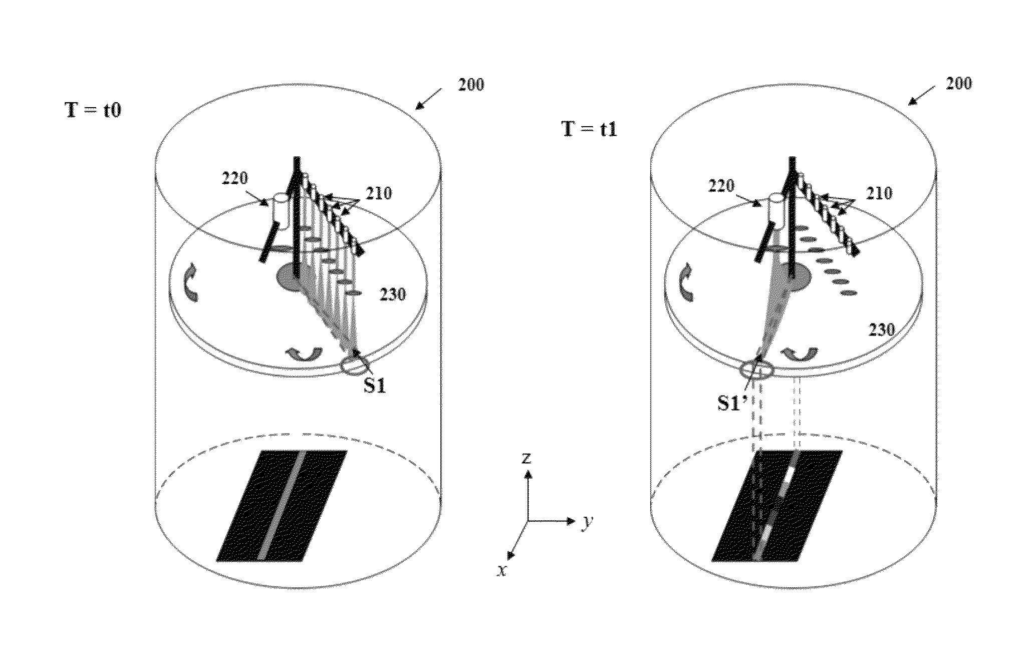 Laser annealing device and method