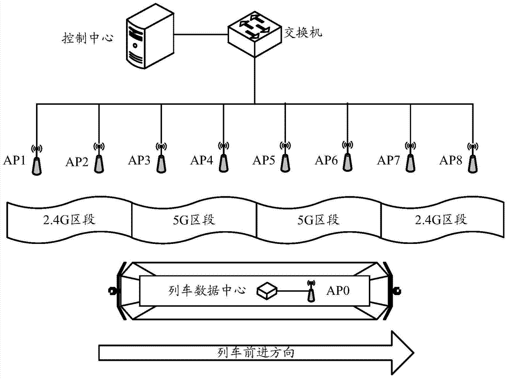 Method and device for selecting link