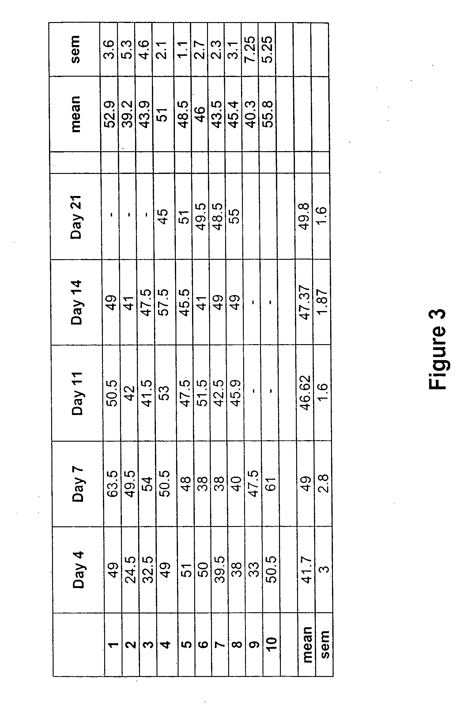 Vaccination with immuno-isolated cells producing an immunomodulator