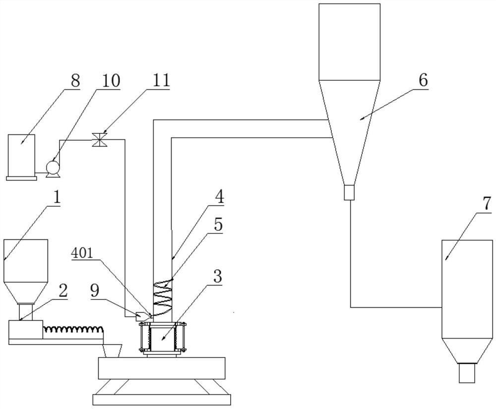 A kind of organic coating treatment method of titanium dioxide