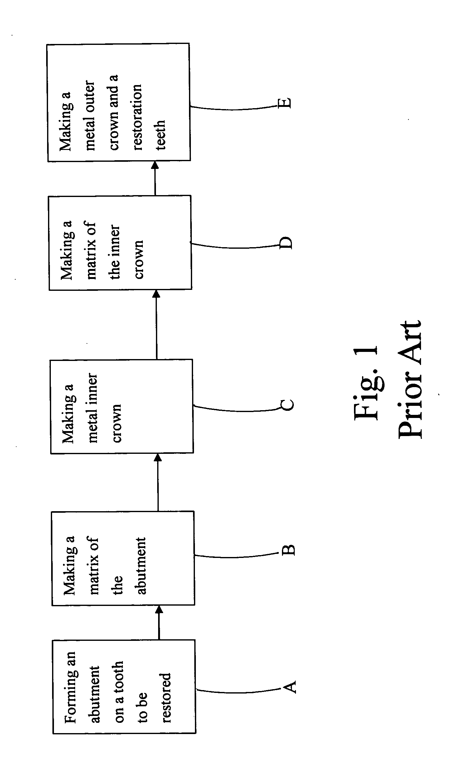 Method of mounting removable restoration tooth by using a standardized set of inner crown units, outer crown units, and device units for conforming abutment