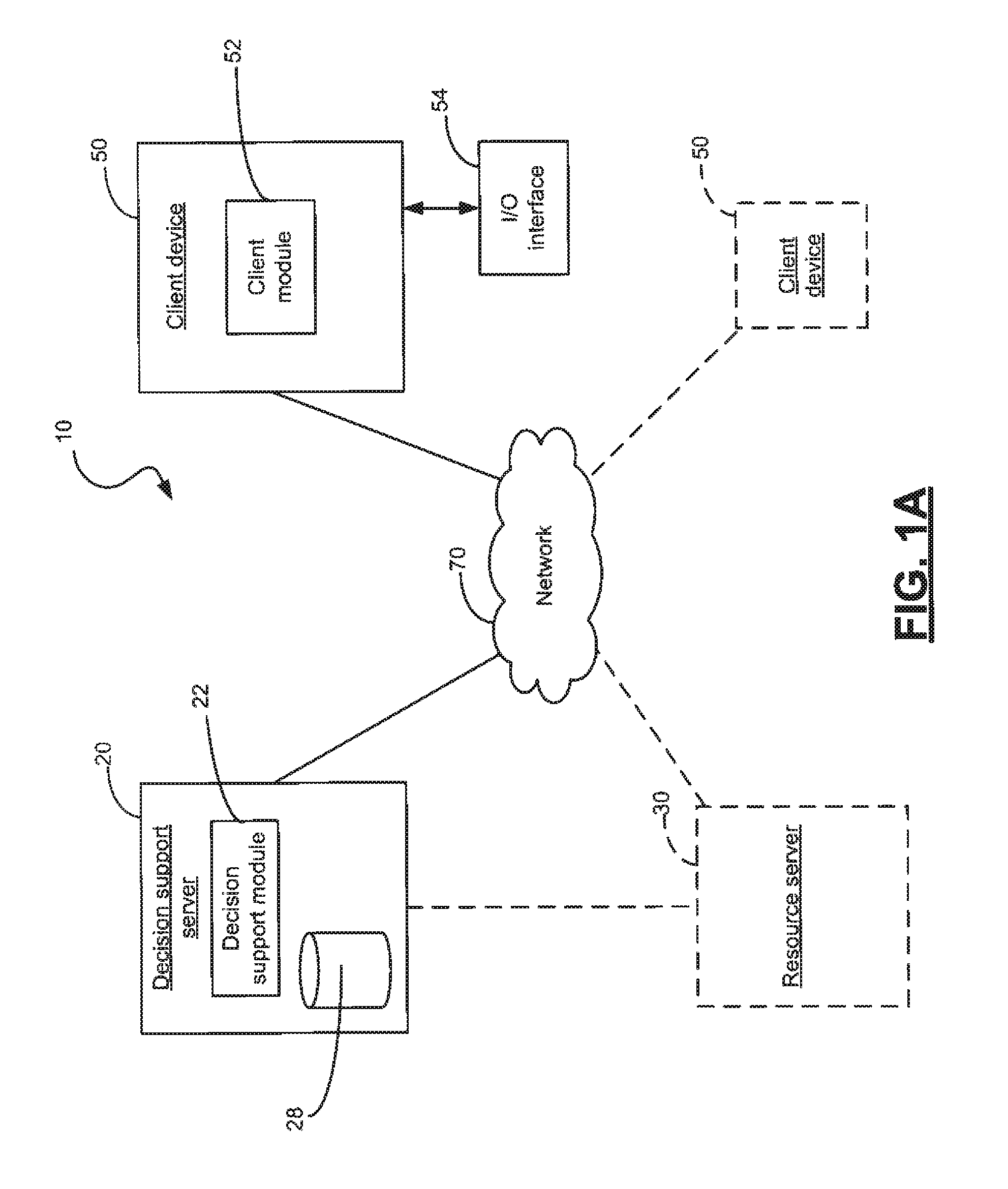 Educational decision support system and associated methods