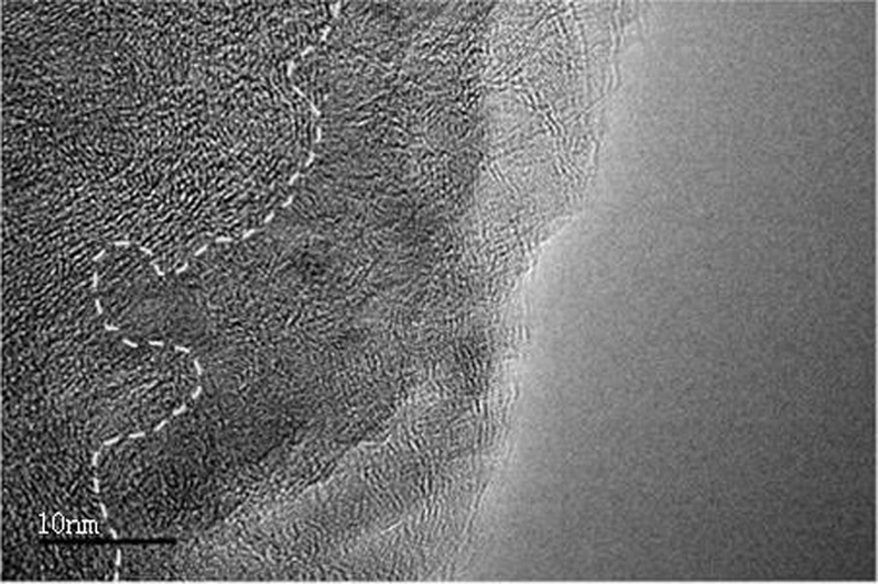 A kind of electrolytic solution, preparation method and lithium-ion battery containing same