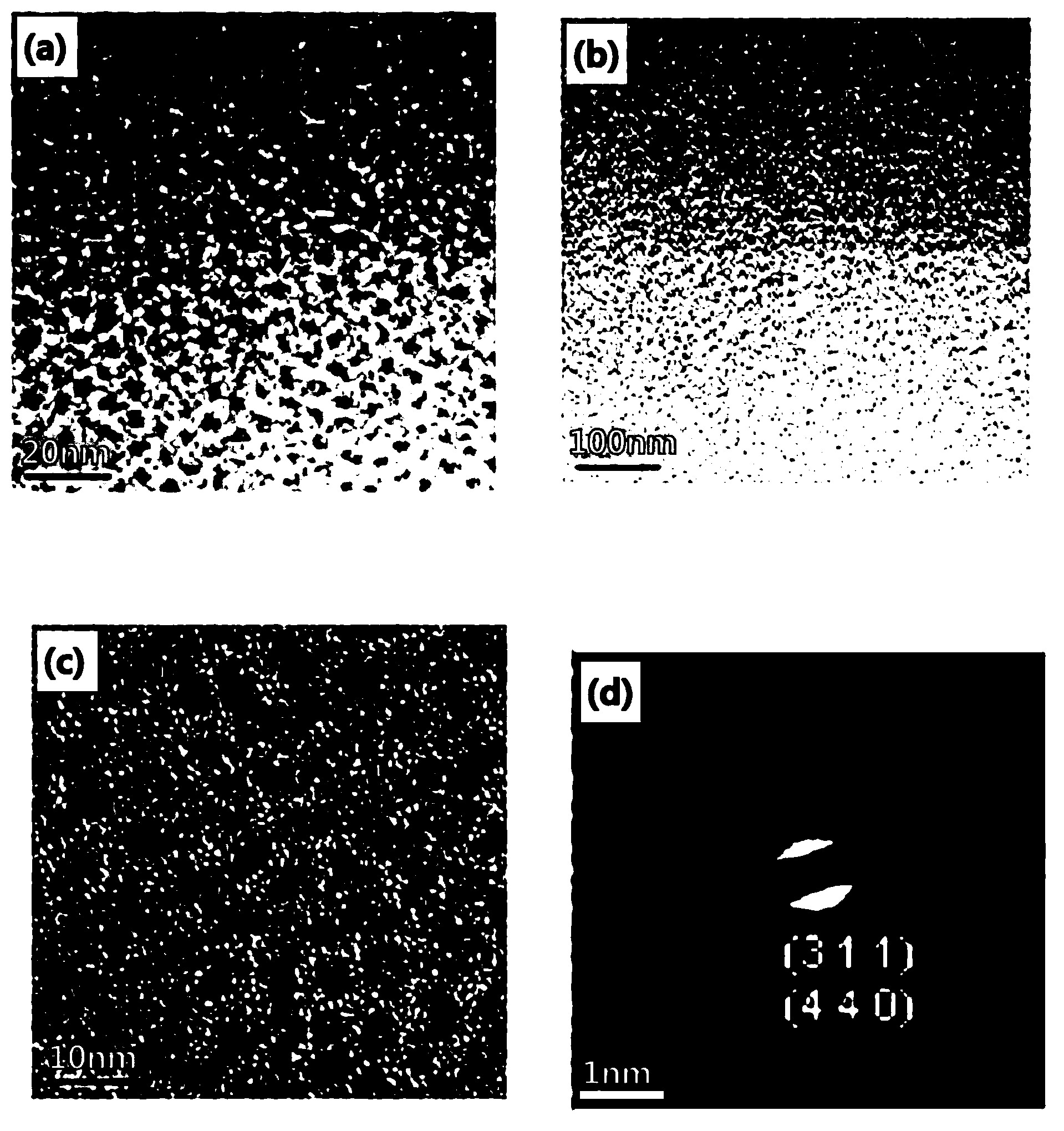Preparation of extremely small and uniform sized, iron oxide-based paramagnetic or pseudo-paramagnetic nanoparticles and mri t1 contrast agents using the same