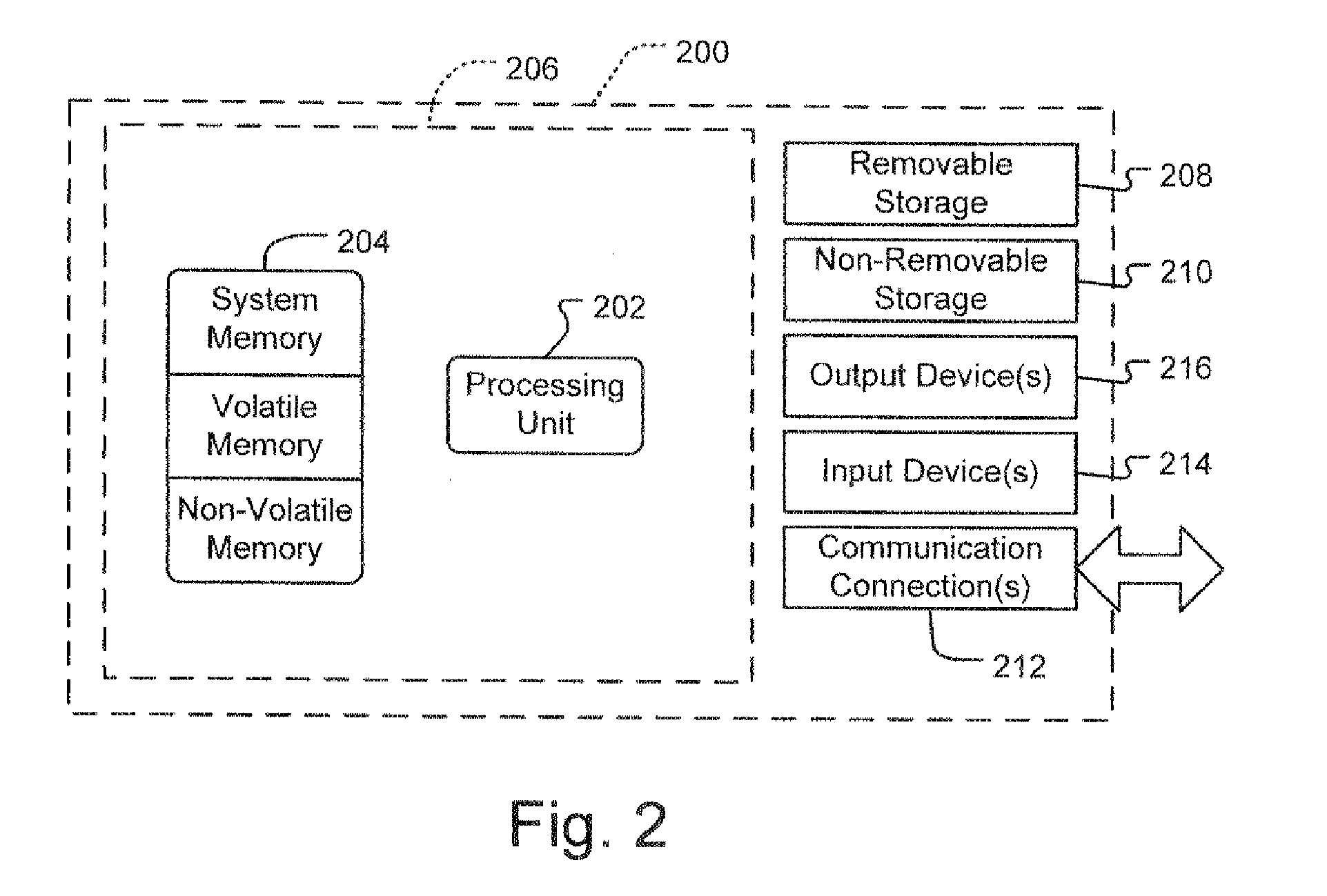 System and Method of Automatically Displaying Patient Information