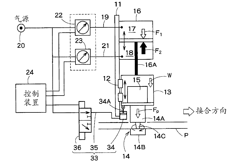 Apparatus and method for friction stir welding