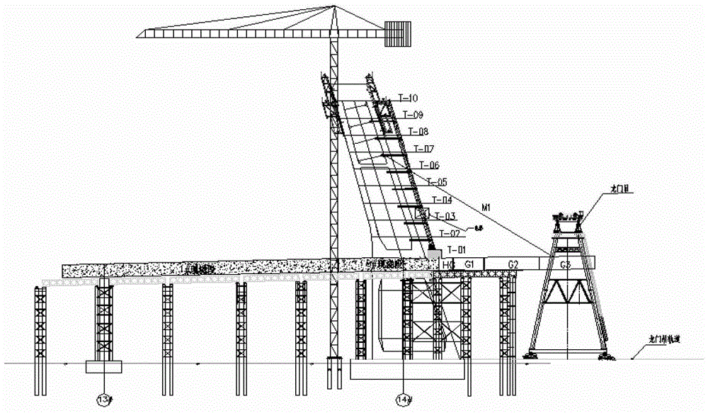 A Synchronous Bridge Forming Technology of Towers, Beams and Cables
