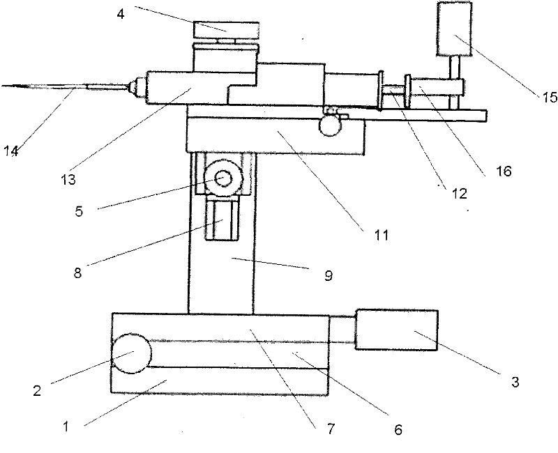 Multi-degree-of-freedom electric microinjector