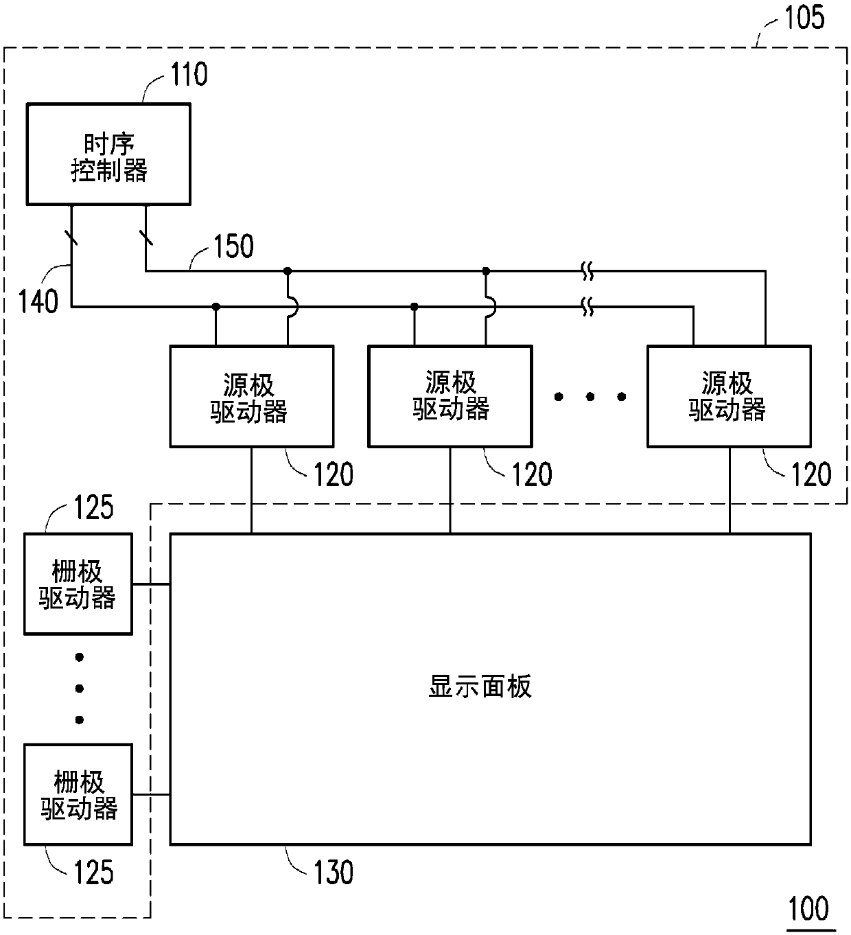Driving device of display panel, display device, and operating method thereof
