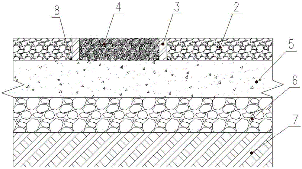 A construction method for pavement with scrap patterns