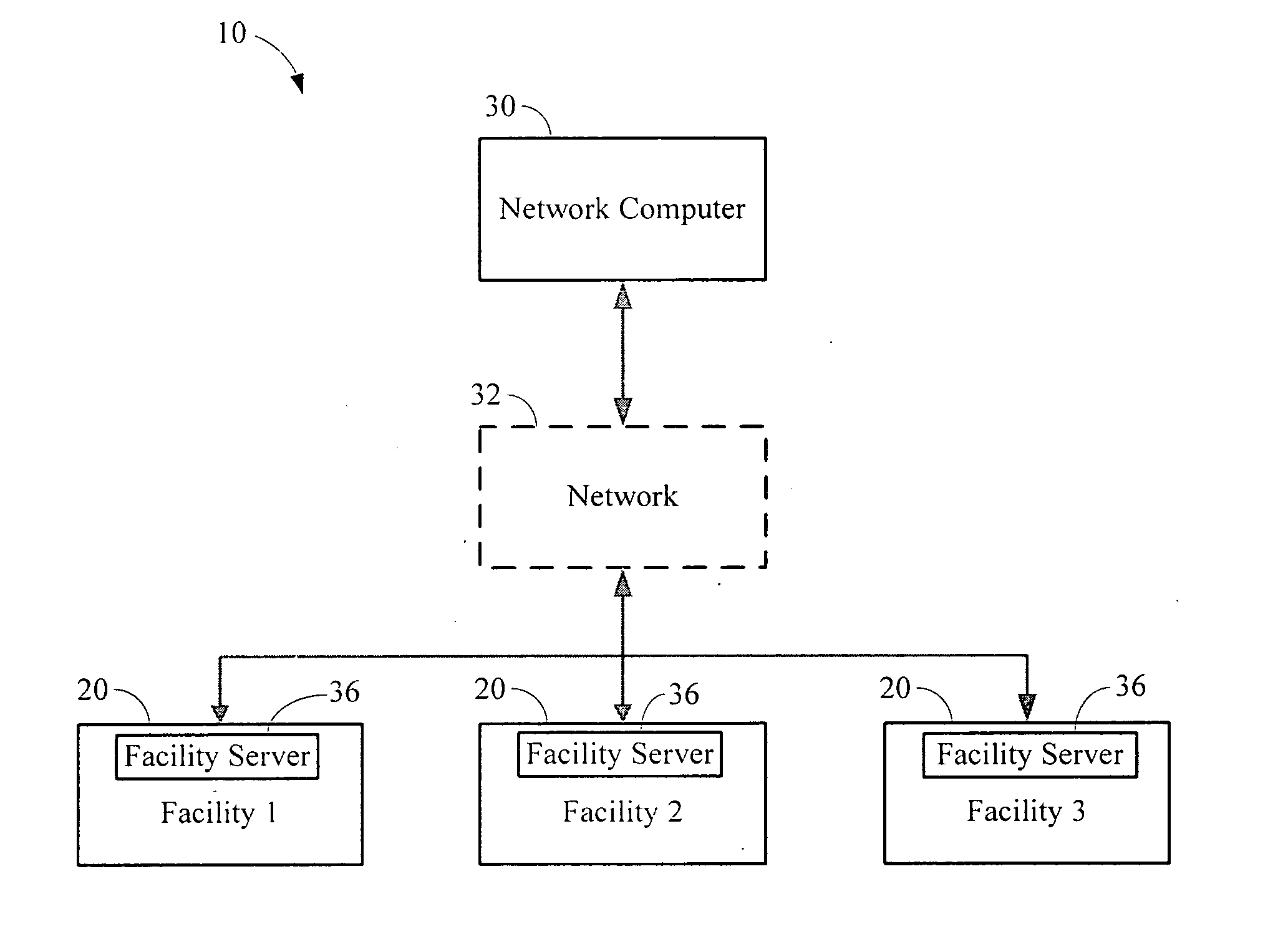 System and method for automatically switching prescriptions in a retail pharmacy to a new generic drug manufacturer