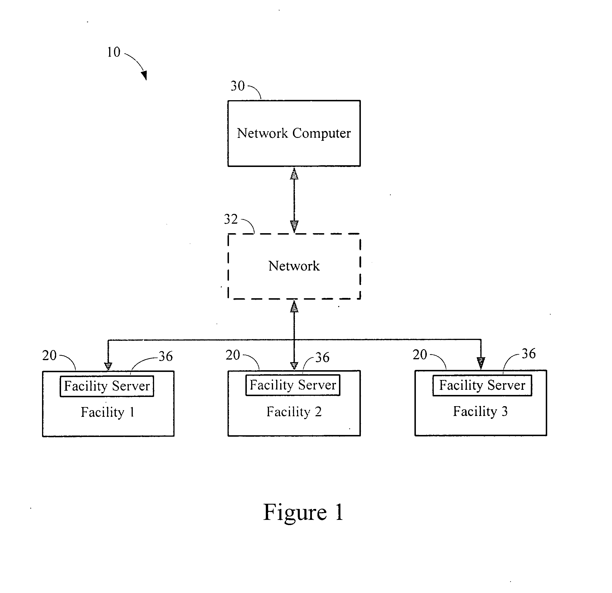 System and method for automatically switching prescriptions in a retail pharmacy to a new generic drug manufacturer