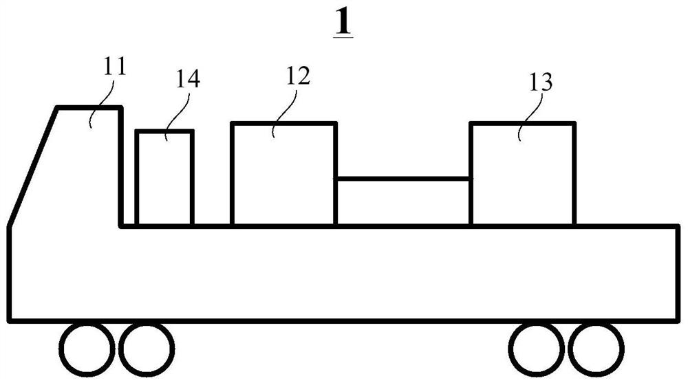 Intelligent grouting equipment and pile foundation construction method