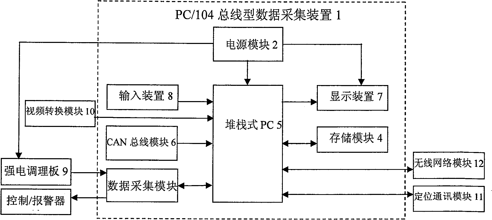 Vehicular equipment information monitoring system