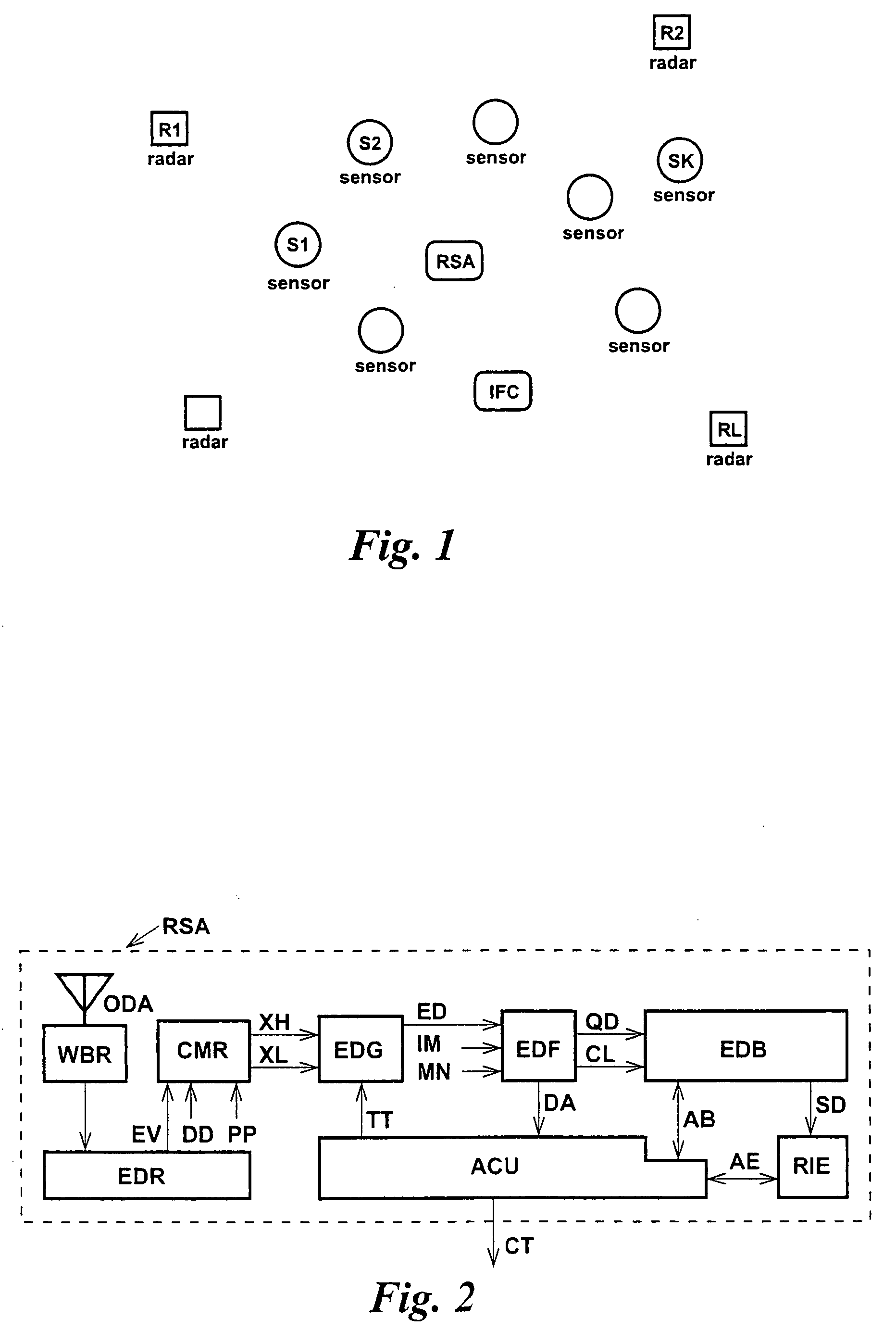 Analysis of trains of pulses