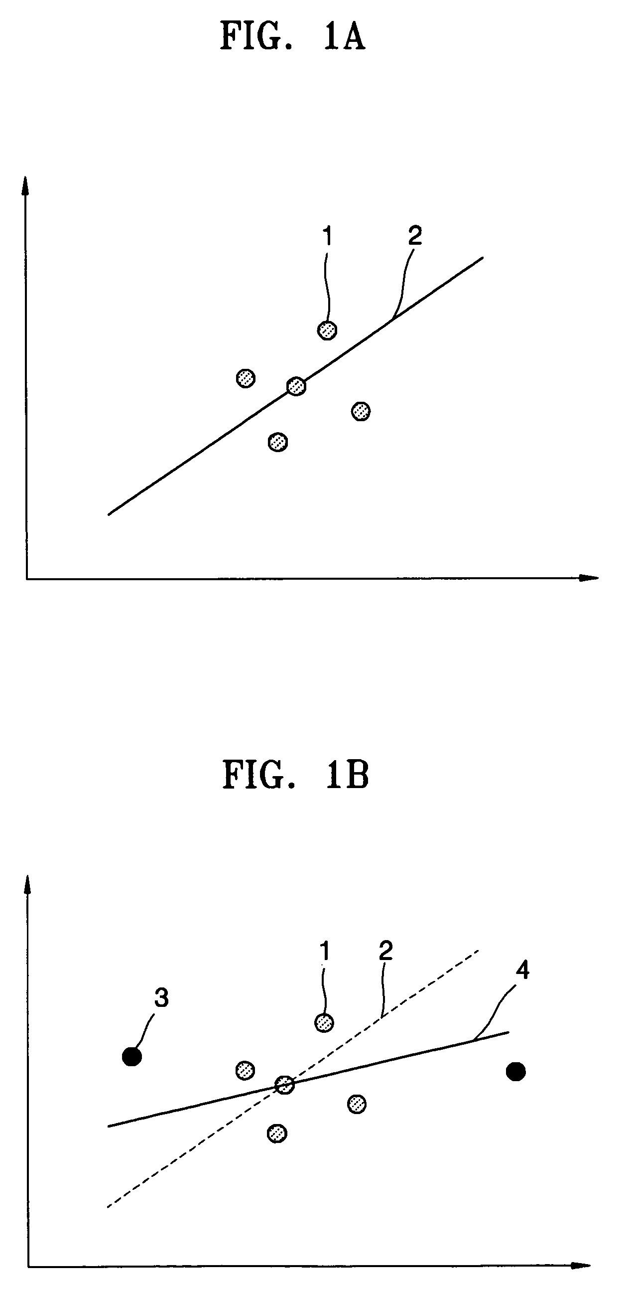 Method of determining a weighted regression model and method of predicting a component concentration of mixture using the weighted regression model