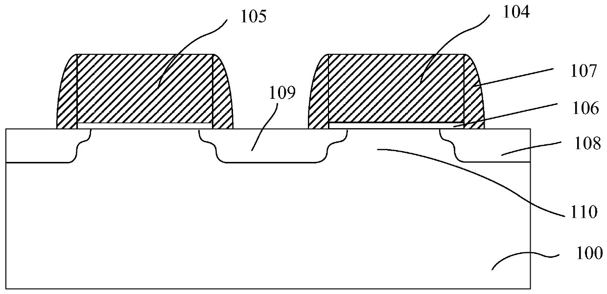 Semiconductor memory and manufacturing method thereof