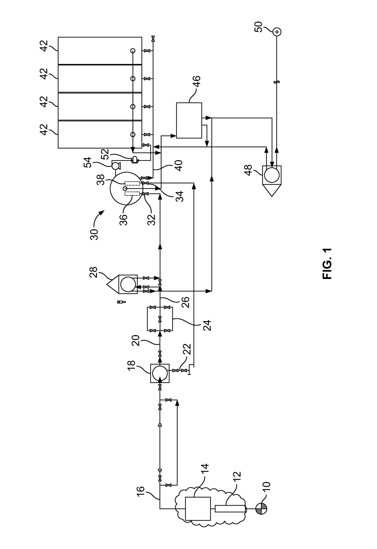 Temporary production system and separator with vapor recovery function