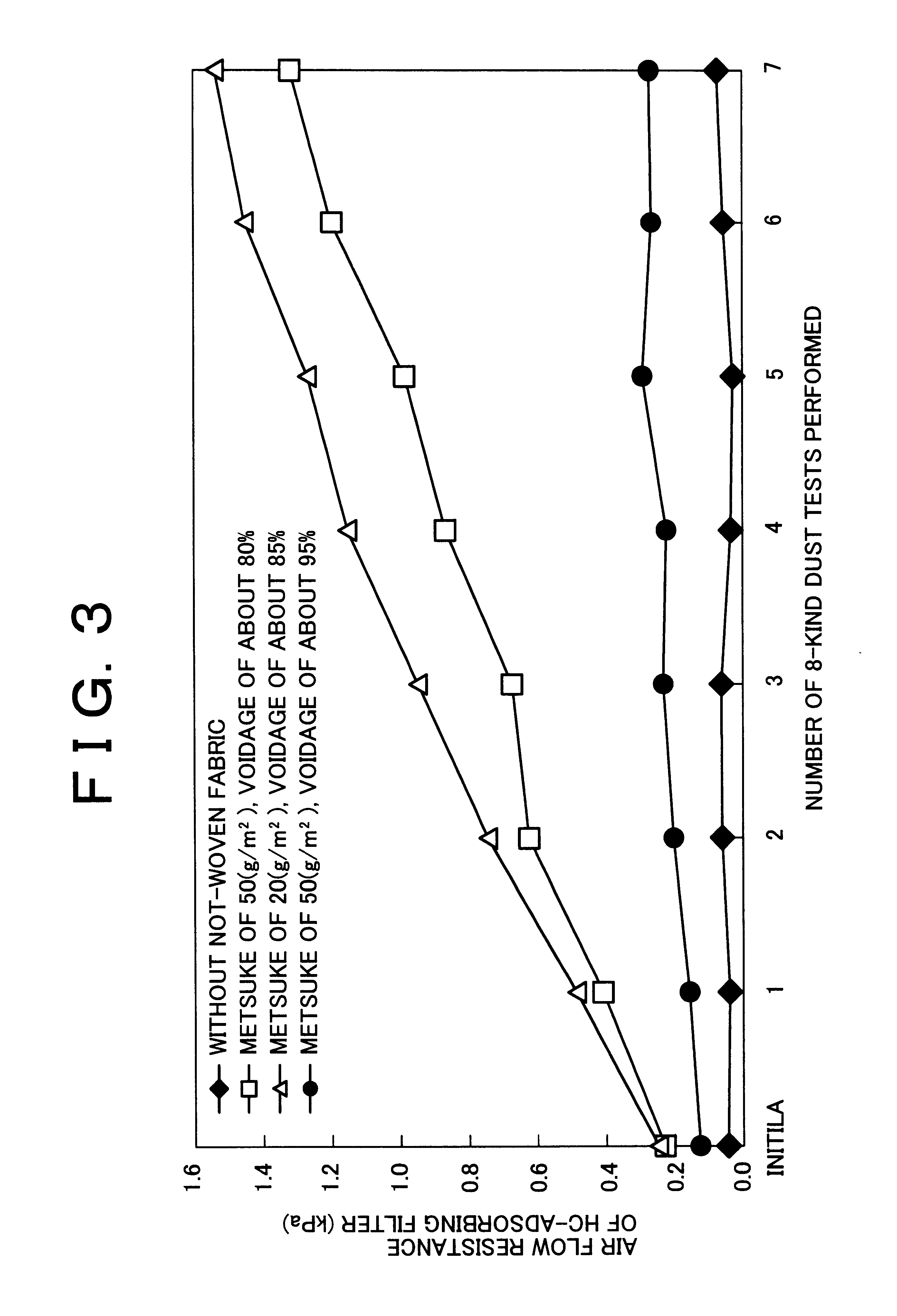 Internal combustion engine air cleaner and adsorption filter