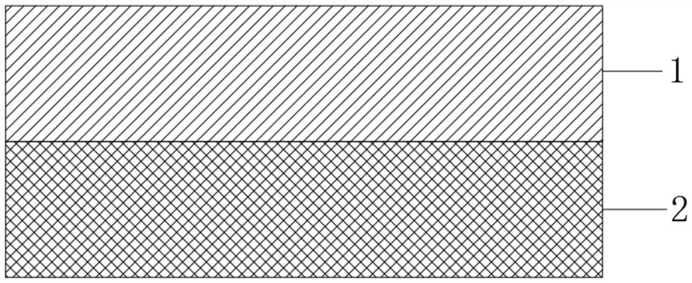 A kind of radiation protection gradient composite material and its preparation method and application