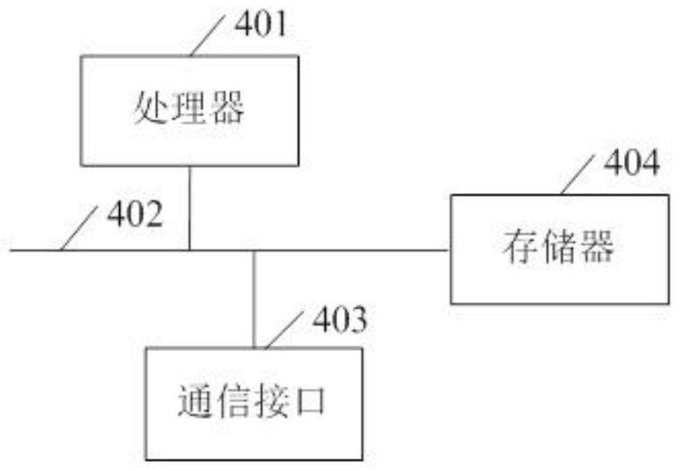 Intelligent operation and maintenance anomaly detection model training method and system