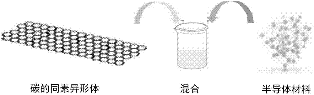 Array substrate for thin-film transistor and display device of the same