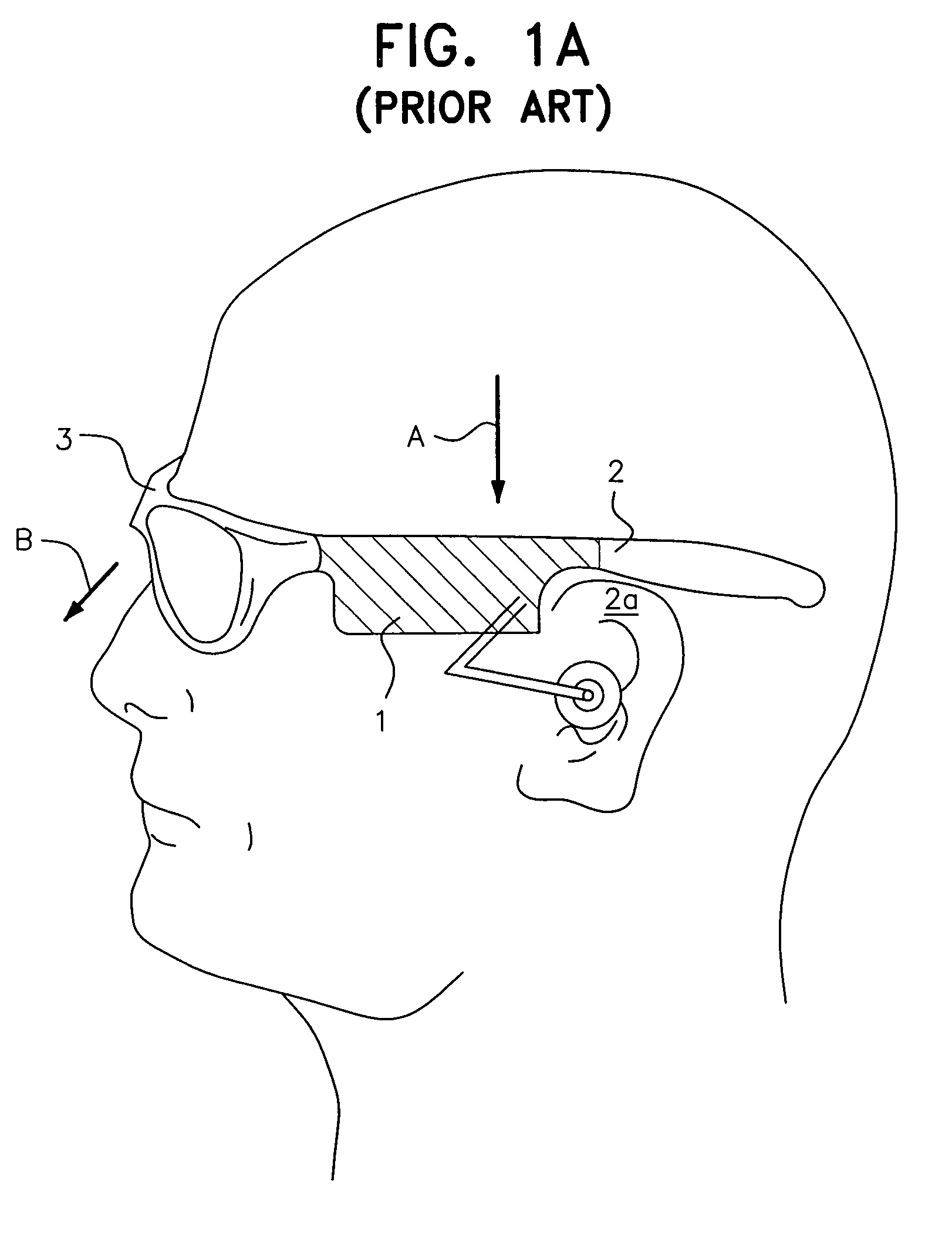 Biologically fit wearable electronics apparatus and methods