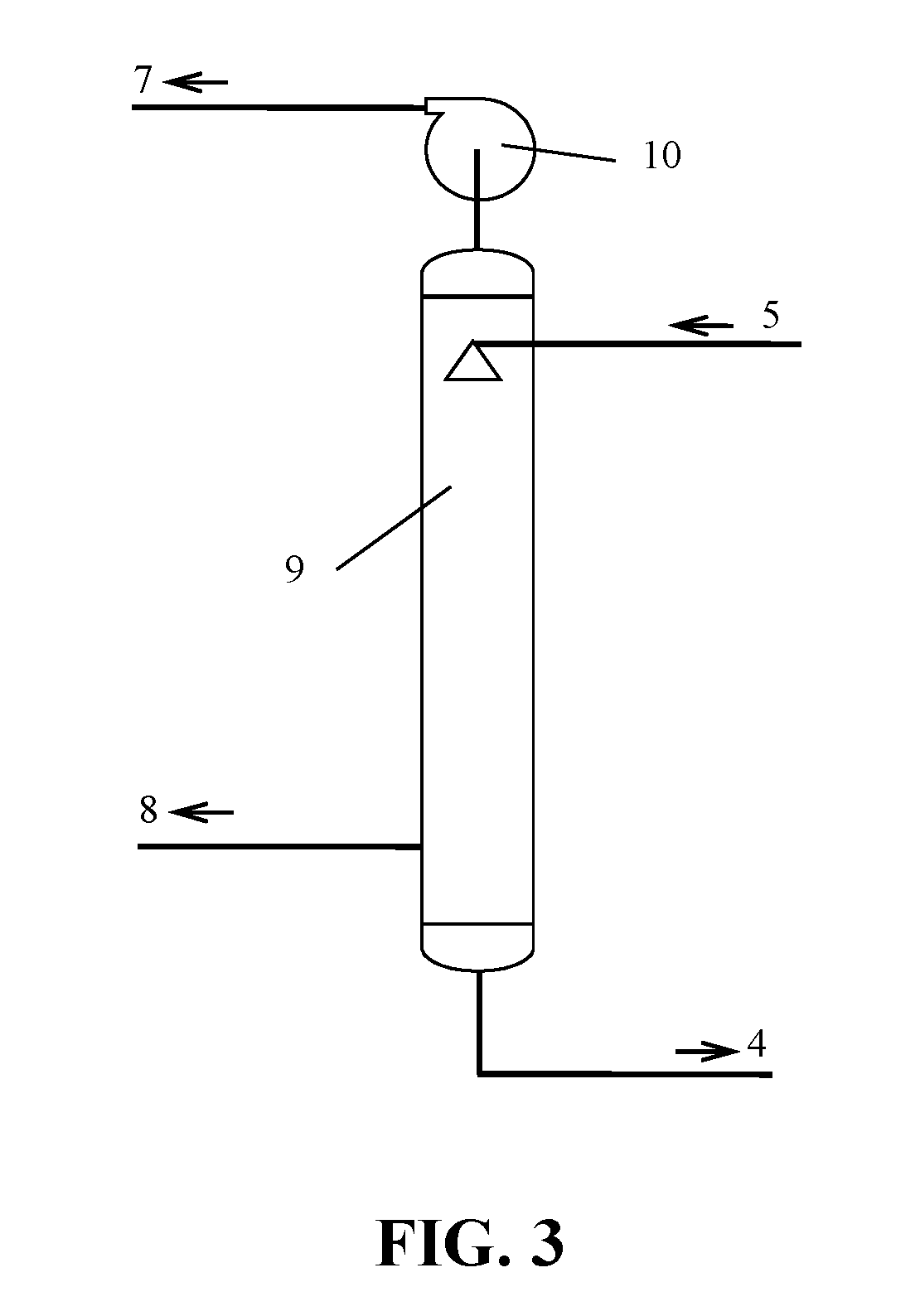 Method for removing SO<sub>x </sub>from gas using polyol composite solution