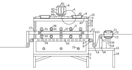 Ironing device for fabric processing