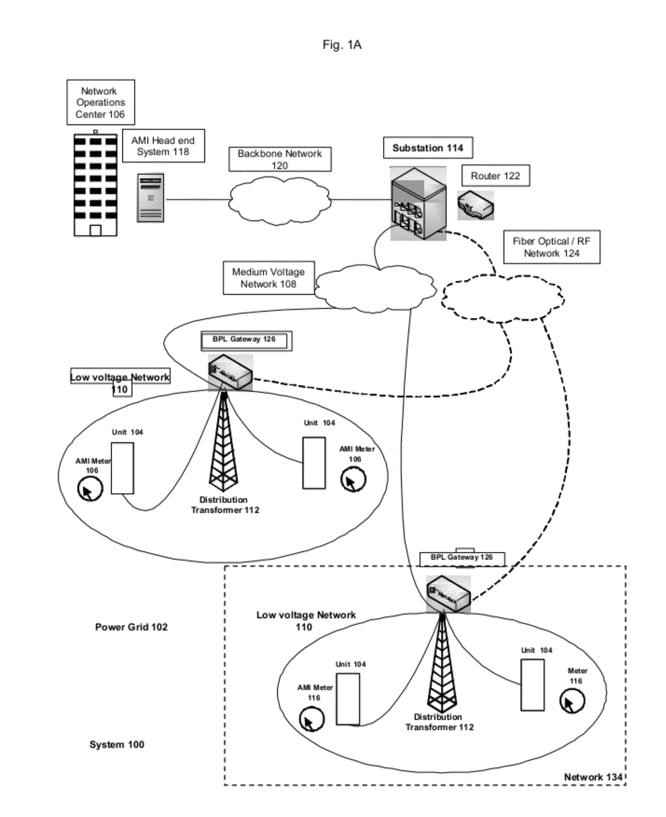 System and method for controlling a connection of a meter to a power line